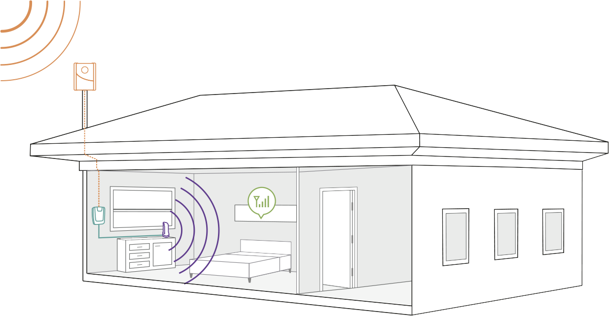 Home 4G Home.png