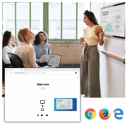 Biamp wireless presentation