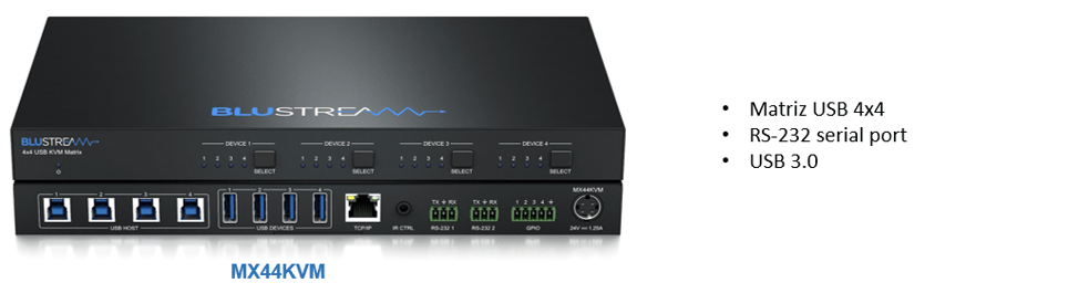 Blustream MX44KVM matriz USB 4x4