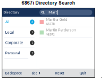 Mitel directorio