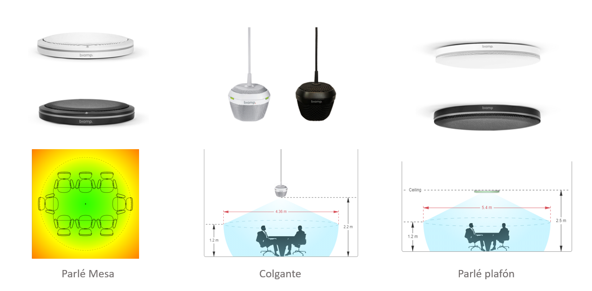 Parle microphones