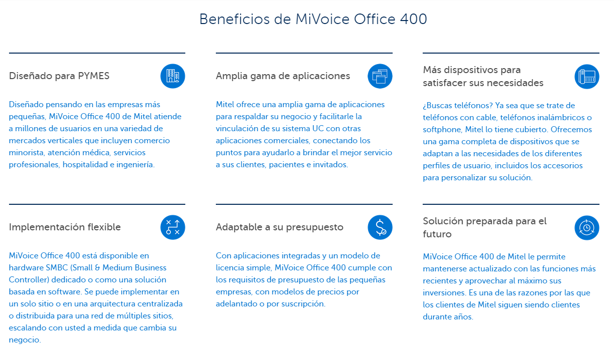 Beneficios Mitel MiVoice Office 400