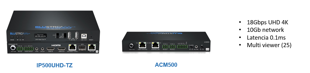 IP500UHD-TZ IP Multicast UHD Video Transceiver over 10Gb Managed Network, HDMI 2.0 4K 60Hz 4:4:4, Bi-directional IR, RS-232 & USB/KVM, PoE+, Ethernet pass-through, Analogue Audio Embedding, Analogue Audio Breakout, and HDCP 2.2