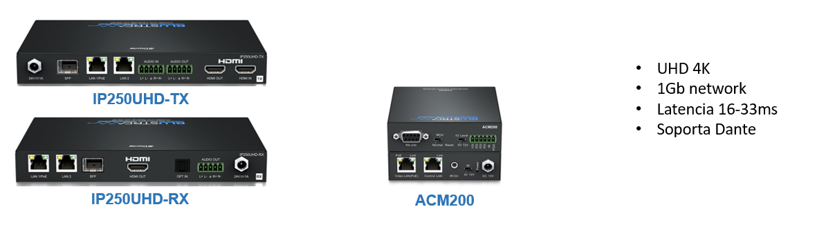 IP250UHD-TX IP Multicast UHD Video Transmitter over 1Gb Network , HDMI Loop-out, 2ch Dante Audio Transmitter/Receiver, Dual RJ45 & SFP Network Ports, Bi-directional IR, RS-232 & USB/KVM, PoE, Analogue Audio Embedding, Analogue Audio Breakout and HDCP 2.2