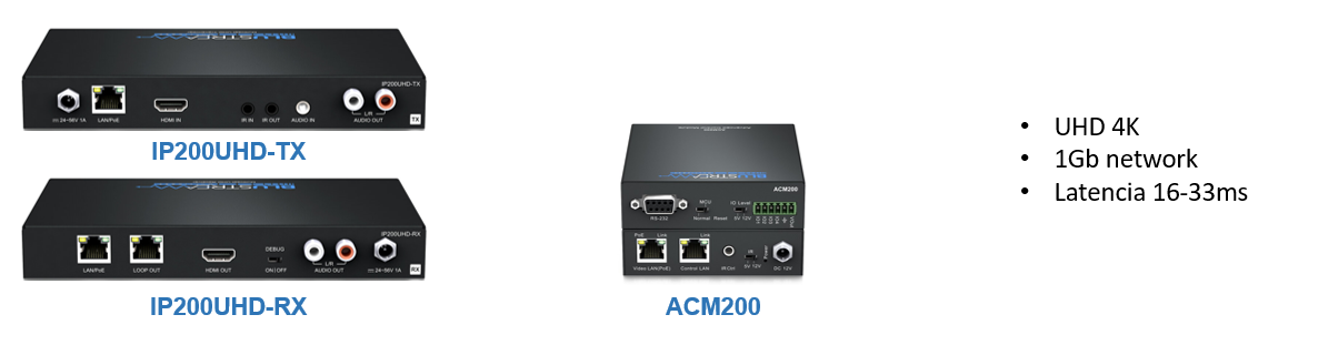 IP200UHD-TX IP Multicast UHD Video Transmitter over 1Gb Network , Bi-directional IR, RS-232 & USB / KVM, PoE, Analogue Audio Embedding, Analogue Audio Breakout and HDCP 2.2