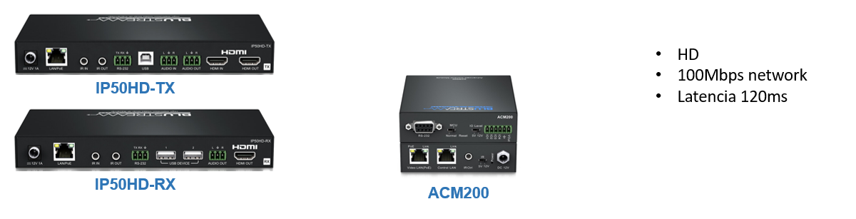 IP50HD-TX Contractor Series HD Video Transmitter over 100Mbps Network, HDMI Loop-Out, Bi-directional IR, RS-232 & USB/KVM, PoE, Analogue Audio Embedding and Analogue Audio Breakout